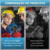 001mm-industrial-a-precisao-profissional-50-micrometro-75mm-digital-externo-a