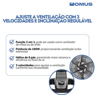 Ventilador Britânia BVT510: Turbo, Silencioso e 2 em 1 - imagem 2