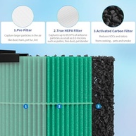 Filtro 3 em 1 AC300 para Purivortex - Substituição Premium com Carvão Ativado e Filtro HEPA H13 - imagem 5