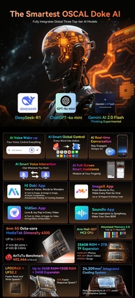Oscalpilot3: O 1º Smartphone Rugged com IA - imagem 2