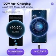 Cabo USB-C 100W: Carregamento Super Rápido! - imagem 2