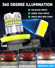 Lâmpadas de Neblina H11/H8 Super Brilhantes 13000LM para Nissan Rogue 2008-2022 | Iluminação 360° 6000K Branco Frio - imagem 3