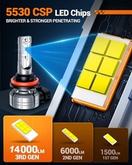 SEALIGHT H11/H16/H8: Ilumine Seu Caminho com 14.000 Lúmens e 800% Mais Brilho! - imagem 4