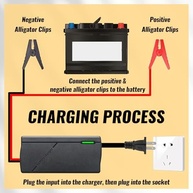 Carregador Rápido 14.6V 10A LiFePO4: Potencialize suas Baterias de Lítio com Eficiência e Segurança - imagem 4