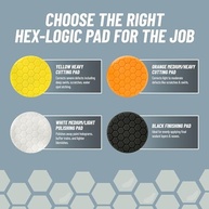 Chemical Guys Hex-Logic Almofada de Polimento Quântico 14cm Amarela - Pacote com 2 - Para Remoção de Redemoinhos e Brilho Profissional - imagem 5