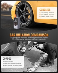 Compressor de Ar Portátil 150 PSI: Inflador de Pneu Sem Fio com Medidor Digital e Luz LED - imagem 3