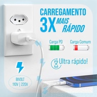 Carregador Turbo USB-C 35W Homologado Anatel: Carregue iPhone 15/16 e Samsung Super Rápido - imagem 3
