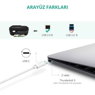 Cabo Impressora USB-C para USB-B Ugreen 1,5m - imagem 2