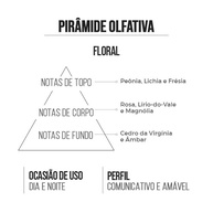Clô Amakha Paris: A Elegância em 15ml - imagem 2