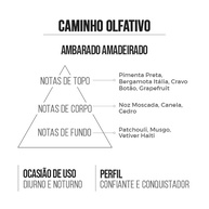 Kit Perfumes Árabes Layering Amakha Paris 15ml - imagem 2