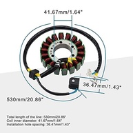 Bobina de Estator Magnético GOOFIT 18 Polos: Potência e Durabilidade para sua Scooter/ATV 250cc/260cc CN250 CH250 - imagem 3