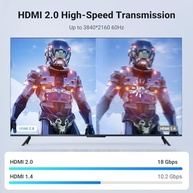 18gbps-incriveis-imagem-hdmi-4k-e-metros-2-ugreen-som-20-cabo-a