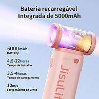 JISULIFE Life9: Mini Ventilador Turbo 18h - imagem 2