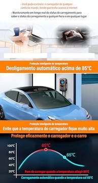 Carregador Veicular Elétrico Portátil 7.6KW Type 2 - Wi-Fi e App | Carregue Seu EV Mais Rápido! - imagem 5