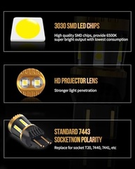 LUYED Lâmpada LED 7443: Ilumine sua Ré com Brilho e Segurança (Pacote com 2) - imagem 5