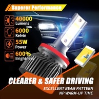 Lâmpadas de Neblina 6000K para Nissan Altima (2007-2018) - Kit com 6 Unidades - imagem 3