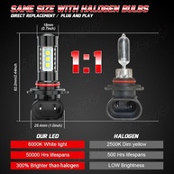 Kit Lâmpadas CHUSYYRAY LED para Jeep Liberty 2008-2012: Super Brilho e Durabilidade - imagem 4