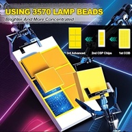 Lâmpadas LED 9012 para Ford Edge 2011-2014: Iluminação Superior para Farol Alto/Baixo e Neblina (2 Peças) - imagem 3