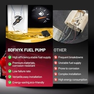 Módulo Bomba Combustível BDFHYK para Kia Sorento 2.4L (2011-2013) e Hyundai Santa Fe 2.4L (2010-2012) - E9029M - imagem 5