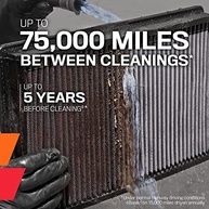 K&N Filtro de Ar Alto Fluxo Vitalício: Potência e Economia para Ford/Lincoln 2013-2023 - imagem 4