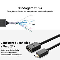 Adaptador Mini HDMI p/ HDMI Ugreen 20cm - imagem 2