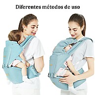 Mochila Canguru Ergonômica 3 em 1: Conforto e Segurança para Bebês até 20kg - imagem 2