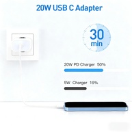 Carregador 20W iPhone: Rápido e Certificado! - imagem 3