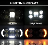 Farol de LED Premium para Harley Sportster S 1250 (21-23): Iluminação Avançada com DRL e Seta Âmbar - imagem 3