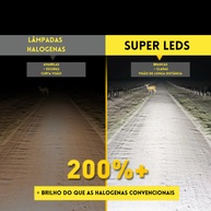 Super Led Y3: Iluminação Automotiva 22000lm - imagem 2