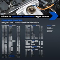 Sensor de Oxigênio O2 234-4588: Performance e Durabilidade para Dodge, Ram e Jeep - imagem 3