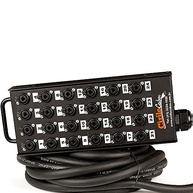 Medusa 24 Vias com Conectores Combo: Solução Completa de 15 Metros para Seus Projetos - imagem 3