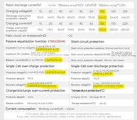 BMS Daly 8S 24V 100A Lifepo4: Proteção Inteligente com Sensor de Temperatura e Balanceamento - imagem 4
