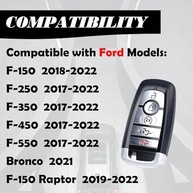 Chave de Substituição MechanMagic para Ford F-150/F-250/F-350/F-450 Raptor Bronco 2017-2022 - Controle Remoto e Partida Sem Chave - imagem 4