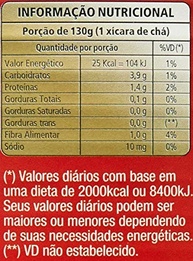 Tomate em Cubos La Pastina 2,5kg - imagem 4