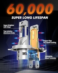 Lâmpada LED H4 9003 Super Brilhante 26000LM - Iluminação Potente e Duradoura - imagem 3