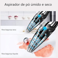 Aspirador de Pó Portátil 3 em 1: Limpeza Sem Fio e Multifuncional para Casa e Carro - imagem 4