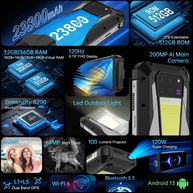 Unihertz Tank 3 Pro: O Futuro em Suas Mãos! - imagem 2