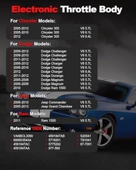 Corpo do Acelerador para Chrysler 300, Dodge Challenger/Charger/Durango/Magnum & Jeep Grand Cherokee/Commander V8 5.7L/6.1L/6.4L - Peça de Reposição de Alta Performance - imagem 3