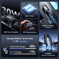 Vention GaN 30W: Carregador Rápido para iPhone e Mais! - imagem 2