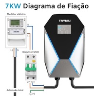 SpeedyPro Carregador Wallbox 7KW 32A para Carros Elétricos Domésticos | 5m Cabo - imagem 4