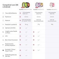 4-estar-para-dias-roxo-esportes-huawei-a-10-fit-e-watch-seu-saude-bateria-bem-aliado-a