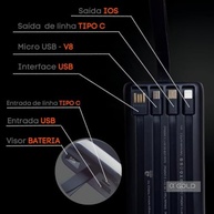 Power Bank 20000mAh: Carregador Portátil Turbo com 4 Cabos Embutidos e Carga Rápida - imagem 3