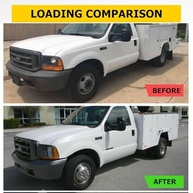 Simuladores de Roda Dupla 40,64cm Aço Inox Polido para Ford F350 1999-2004 - Visual Premium e Durabilidade - imagem 4
