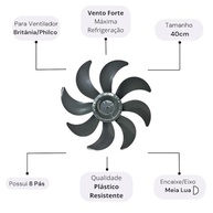 Hélice 8 Pás 40cm para Ventiladores Britânia e Philco - BVT480P, PVC480P, PVT490 - imagem 4