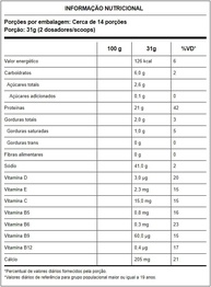 Whey Protein Chocolate Itambé 450g - imagem 2