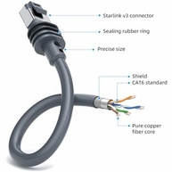 Cabo Extensor Starlink Gen 3 (46m) - Conexão Estável e Durável para sua Rede - imagem 5