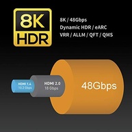 Cabo HDMI 2.1 Zeskit 8K 48Gbps: Imersão Total para PS5, Xbox Series X e TVs de Última Geração - imagem 3