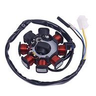 Estator Magnético Bobina de Ignição Dupla Glixal GY6 49cc-100cc 8 Polos - Potencialize sua Scooter e ATV! - imagem 2