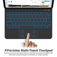 Teclado iPad Pro/Air: Magic Keyboard GOOJODOQ 4gen - imagem 2