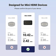 UGREEN Adaptador Mini HDMI para HDMI 4K 60Hz: Conecte Seus Dispositivos com Qualidade Superior - imagem 3